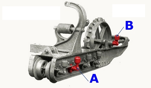 Amicale du Tracteur Renault